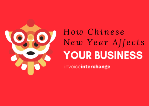text: How Chinese New Year Affects Your Business