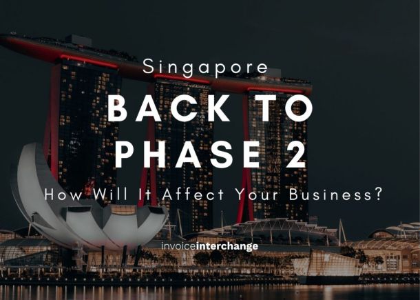 Text: Singapore Back to Phase 2 – how will it affect your business
