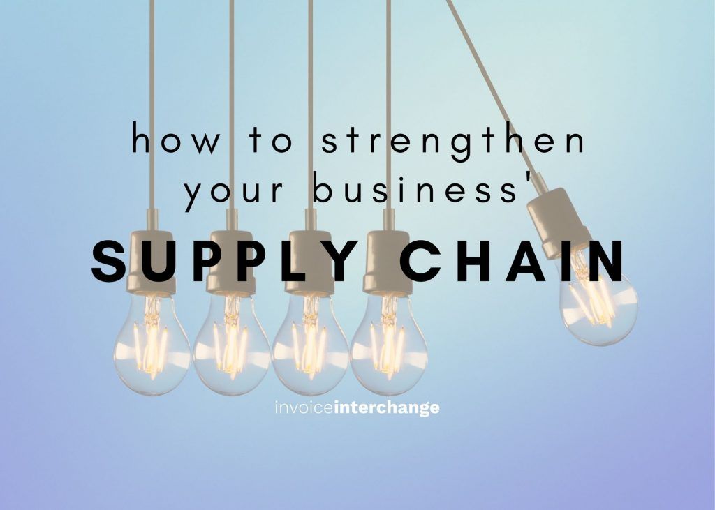 Text: How to Strengthen Your Business Supply Chain