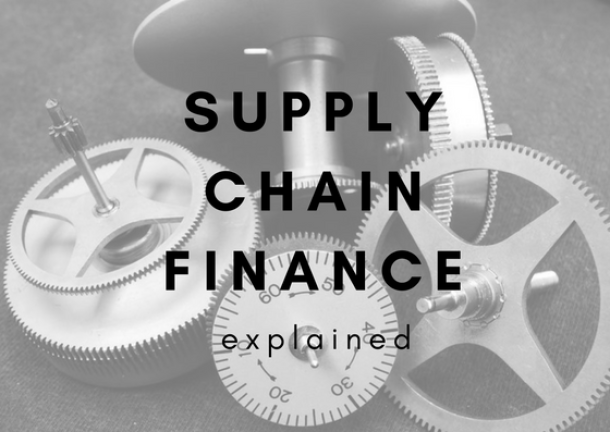 text: supply chain finance explained alongside various gears in background