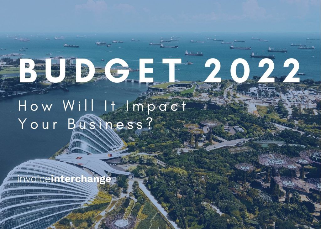 Text: Budget 2022 - How will it Impact on Your Business