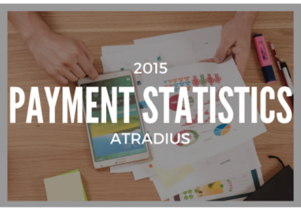 text: 2015 Payment Statistics Atradius