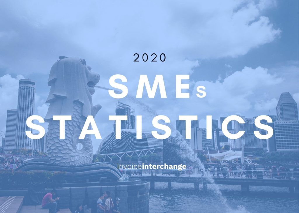 Text: 2020 Singapore SMEs Statistics