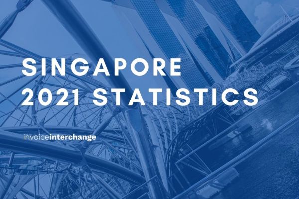 Text: 2021 Statistics for Singapore SMEs