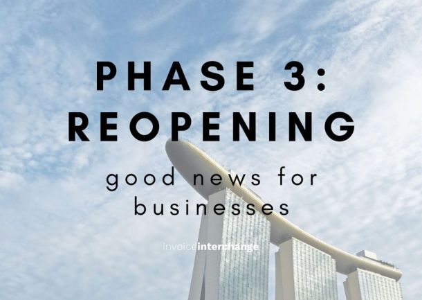 text: Phase 3: Reopening - good news for businesses